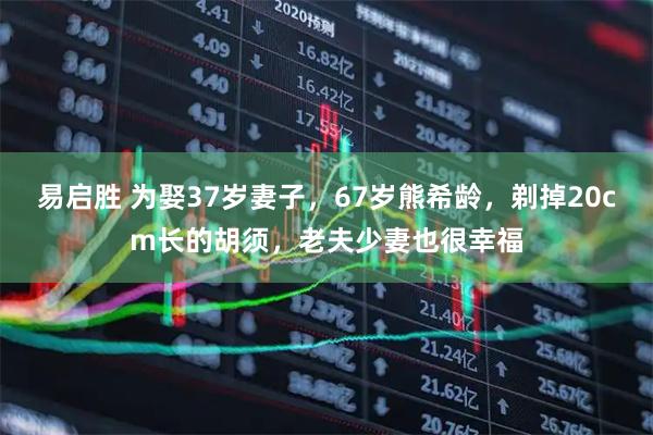 易启胜 为娶37岁妻子，67岁熊希龄，剃掉20cm长的胡须，老夫少妻也很幸福
